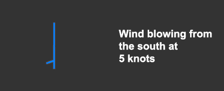 Wind Legend